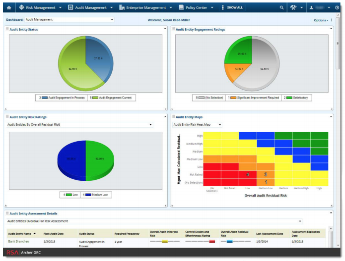 RSA Archer Audit Management