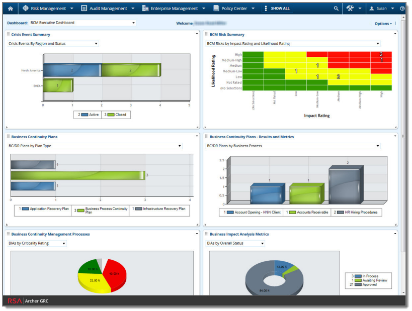 RSA Archer Business Resiliency