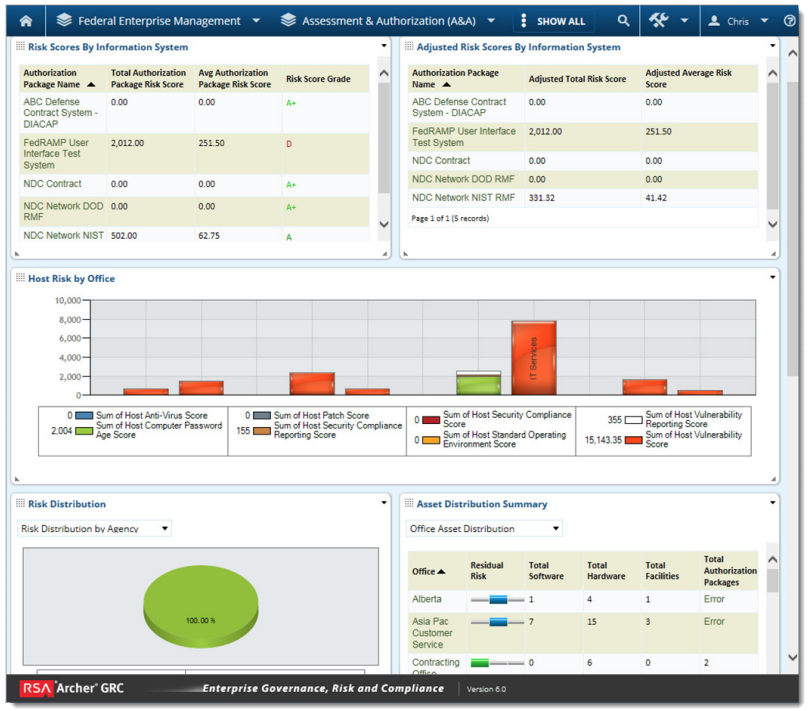 RSA Archer Public Sector solutions