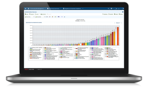 RSA Archer Regulatory & Corporate Compliance Management