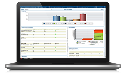 Continuous Monitoring