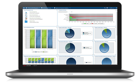 Controls Assurance Program Management