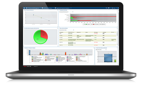 Controls Monitoring Program Management