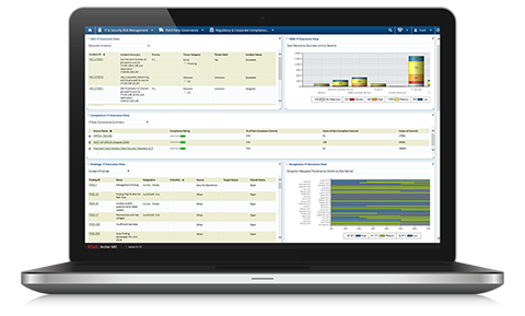 Cyber Risk Quantification