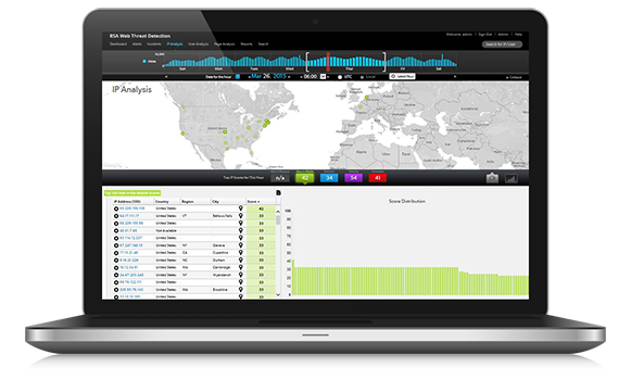 RSA Web Threat Detection