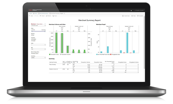 RSA Adaptive Authentication for eCommerce