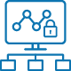 Log Management and Monitoring